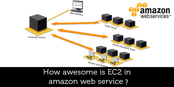 how awesome is ec2 in amazon web service amazon webservices