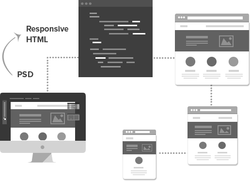 Responsive Html Email Template